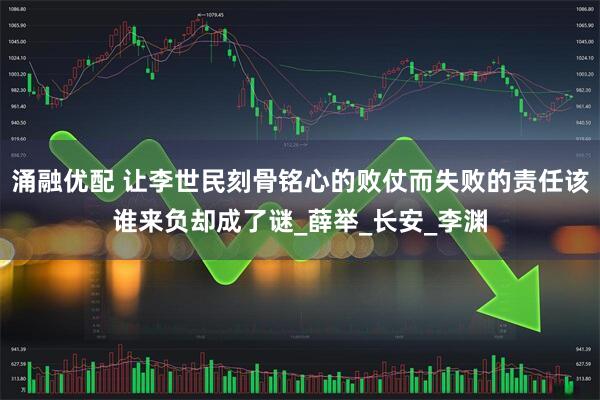 涌融优配 让李世民刻骨铭心的败仗而失败的责任该谁来负却成了谜_薛举_长安_李渊